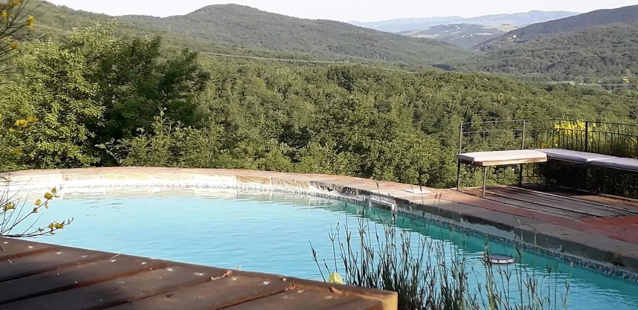 Agriturismo Timignano Monteguidi