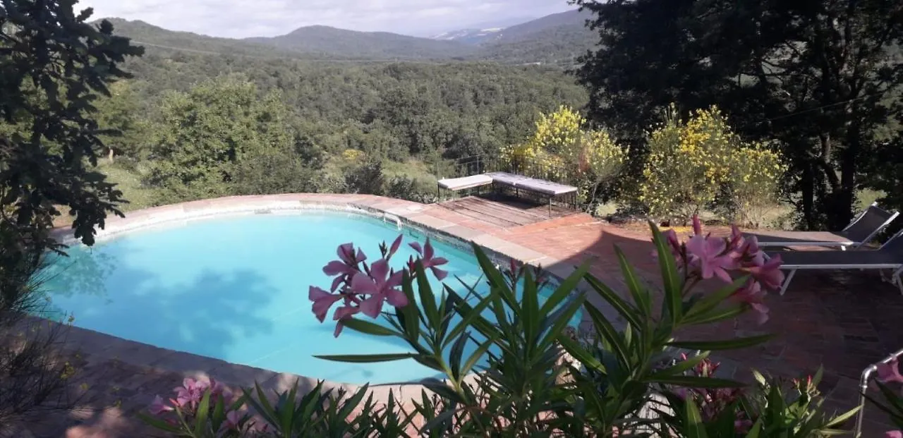 Agriturismo Timignano Monteguidi Italy